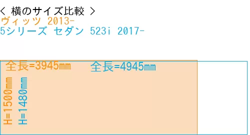 #ヴィッツ 2013- + 5シリーズ セダン 523i 2017-
